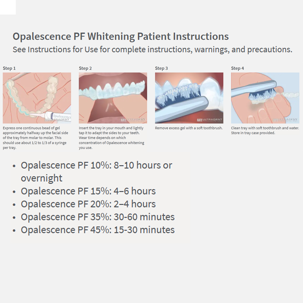 Opalescence Whitening 20% PF 2 - Teeth Whitening Gel recensione e prezzo
