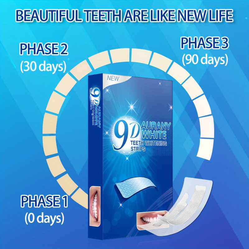 21 paia di strisce sbiancanti  - Teeth Whitening Gel recensione e prezzo