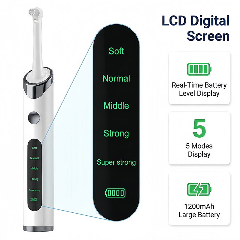 Kit Lucidatore per Denti per P - Teeth Whitening Light Kit recensione e prezzo