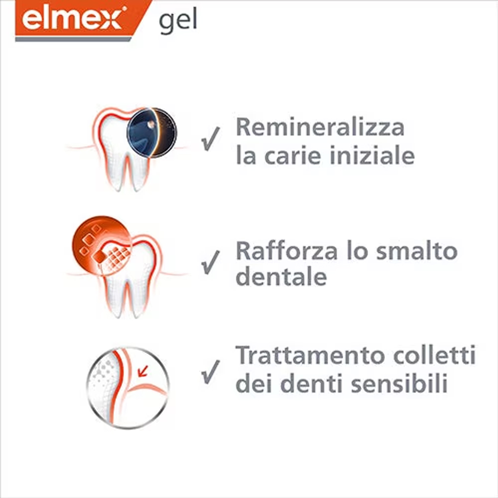 Elmex Gel Dentifricio al Fluor - Teeth Whitening Gel recensione e prezzo