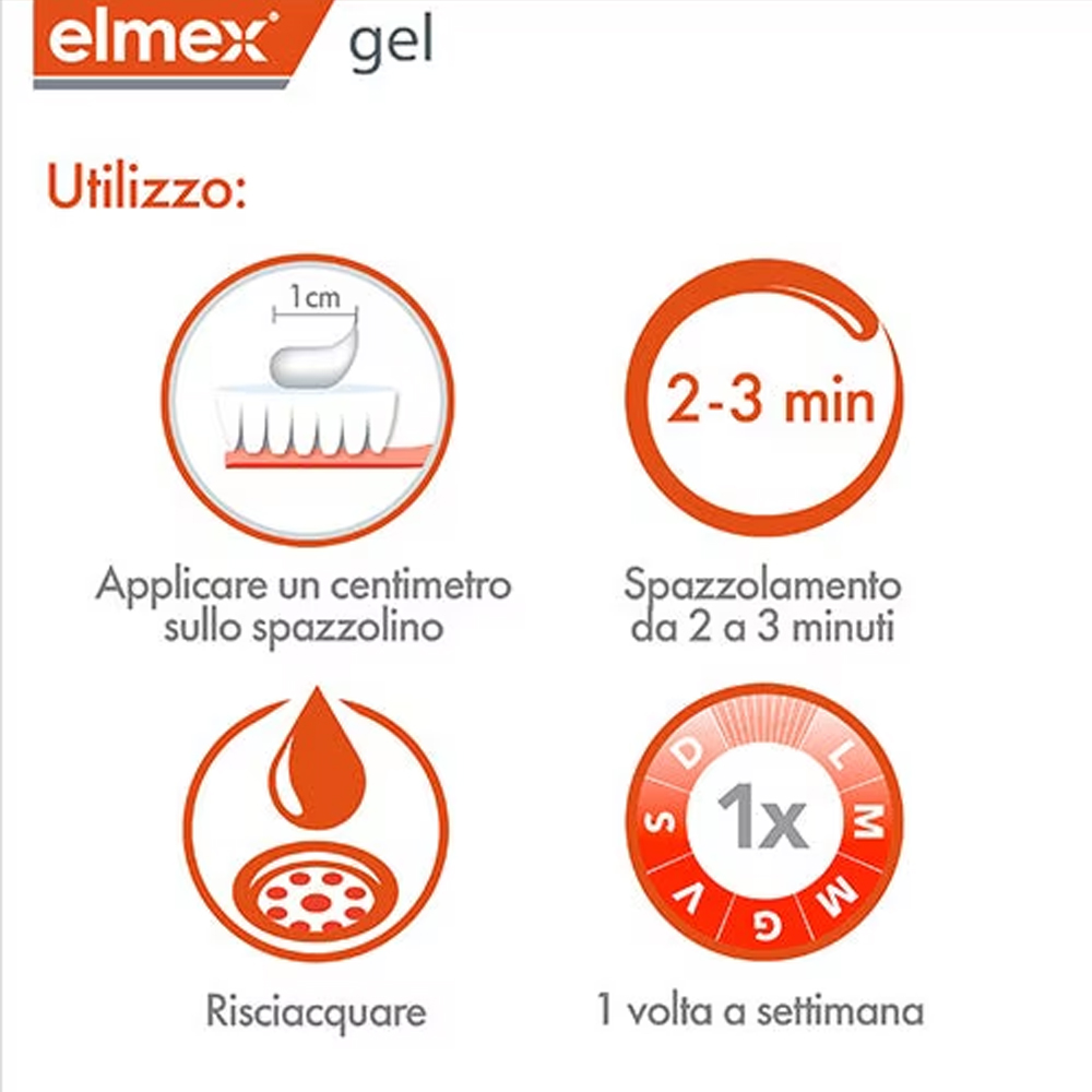 Elmex Gel Dentifricio al Fluor - Teeth Whitening Gel recensione e prezzo
