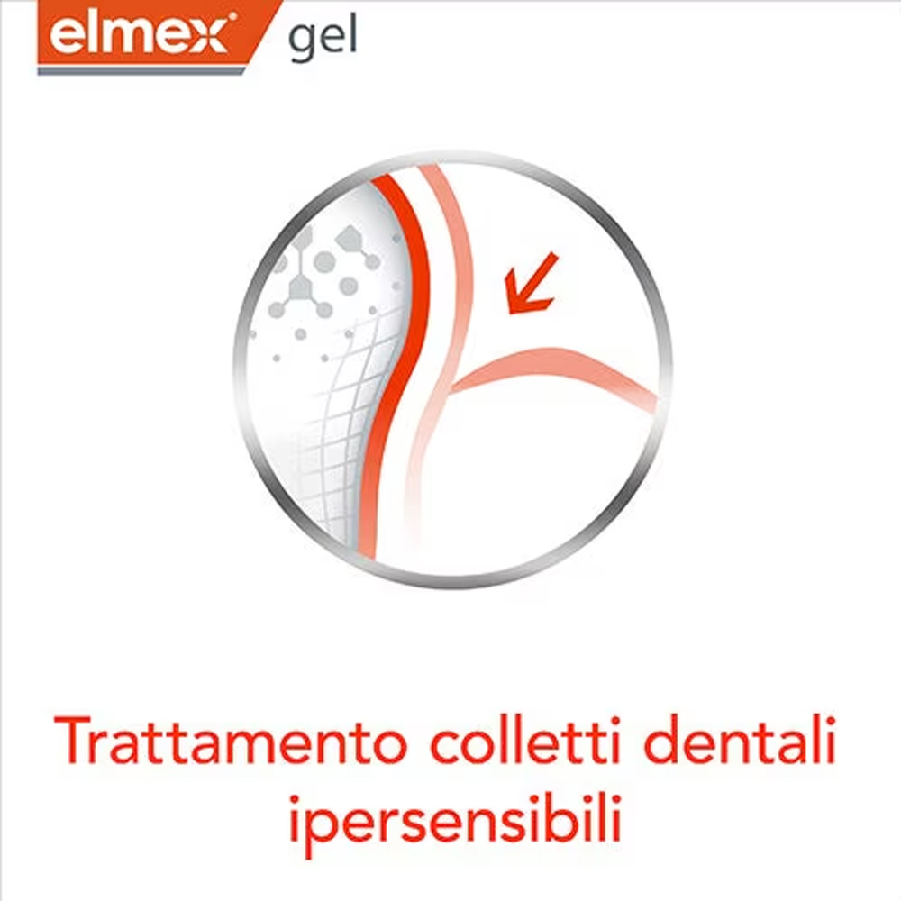 Elmex Gel Dentifricio al Fluor - Teeth Whitening Gel recensione e prezzo