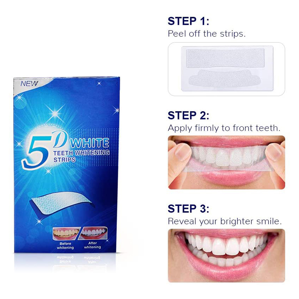 Strisce Sbiancanti 5D per Dent - Teeth Whitening Gel recensione e prezzo